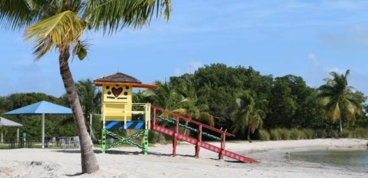 playas de Miami